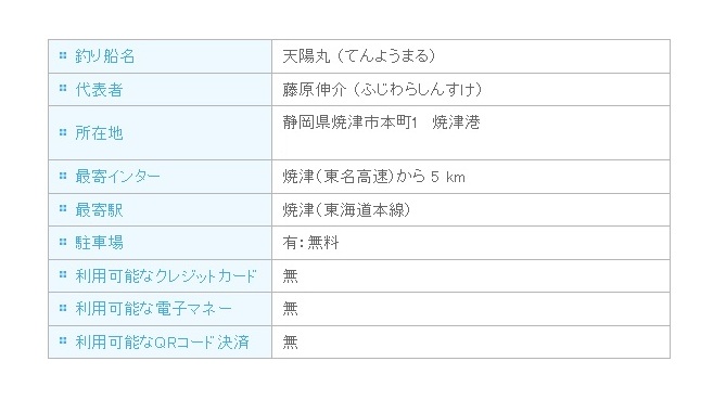 焼津遊漁船天陽丸 船長